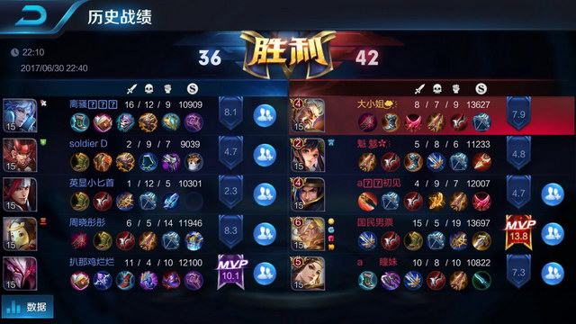 制炎症反应 制炎症反应