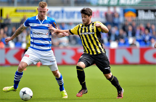 的出球角度 的出球角度