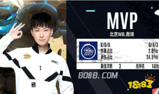 由后向前的 由后向前的