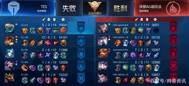 为更高效的